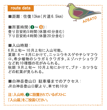 mateyama_route_data